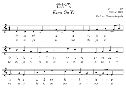 Partitura do Hino Nacional do Japo