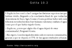 Esta  uma das 36 imagens produzidas a partir do livro "Gotta y sus amigas en una aventura circular", desenvolvido por EducaMadrid, com o objetivo de trabalhar conceitos como: ciclo hidrolgico, uso energtico, agrcola e domstico da gua e seus principais impactos. As imagens esto organizadas por nmeros, de acordo com as pginas, como, por exemplo, a pgina 2. H uma pgina livro nomeada de gota 2, em seguida gota 2.1 e gota 2.2, que, na verdade,  a imagem somente do texto que aparece nesta pgina. A histria relata a aventura de 5 gotas de gua durante o ciclo da gua. A protagonista Gotta e suas 4 amigas se separam no alto da montanha. Cada uma ter uma experincia diferente que ser compartilhada quando elas se encontrarem no mar. Fonte: Educamadrid. Palavras-chave: gua. Leitura. Interculturalidade. Discurso.