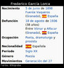 Informaes bsicas sobre o poeta espanhol Frederico Garca Lorca. Palavras-chave: Lorca. Biografia. Gerao de 28. Literatura.