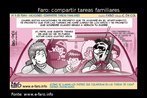 Compartir tareas familiares