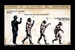 Imagem comum diagrama da histria do creacionismo. Palavras-chave: Creacionismo. Histria. Diagrama.