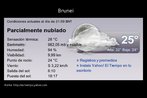 Imagem com a previso do tempo em Brunei, no sudeste asitico. Esto disponveis informaes sobre: humedad, sensacin trmica, visibilidad, punto de roco, viento, salida y puesta del sol. Palavras-chave: Clima. Previsin del tiempo. Meteorologia. Texto para sala de aula.