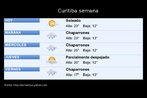 Imagem com a previso do tempo em Curitiba, Paran. Esto disponveis informaes sobre: humedad, sensacin trmica, visibilidad, punto de roco, viento, salida y puesta del sol. Palavras-chave: Clima. Previsin del tiempo. Meteorologia. Texto para sala de aula.