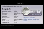 Imagem com a previso do tempo em Sydnei, Estados Unidos. Esto disponveis informaes sobre: humedad, sensacin trmica, visibilidad, punto de roco, viento, salida y puesta del sol. Palavras-chave: Clima. Previsin del tiempo. Meteorologia. Texto para sala de aula. 