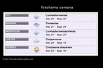 Imagem com a previso do tempo em Yokohoma, Japo. Esto disponveis informaes sobre: humedad, sensacin trmica, visibilidad, punto de roco, viento, salida y puesta del sol. Palavras-chave: Clima. Previsin del tiempo. Meteorologia. Texto para sala de aula.  