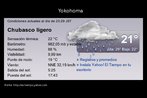 Imagem com a previso do tempo em Yokohoma, Japo. Esto disponveis informaes sobre: humedad, sensacin trmica, visibilidad, punto de roco, viento, salida y puesta del sol. Palavras-chave: Clima. Previsin del tiempo. Meteorologia. Texto para sala de aula.