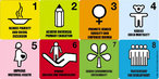 Millennium Development Goals