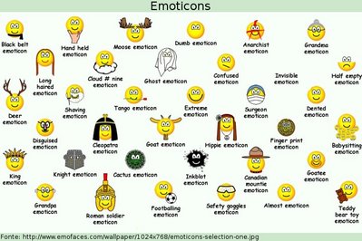 Expressões: Estrangeirismos, Expressões idiomáticas, Gírias, Palavras,  frases e expressões por língua, Favorito, Brainstorming