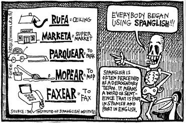 Figura que expe alguns termos do spanglish, que pode ser considerado uma lngua de contato entre latinos e estadunidenses. So mostradas figuras que representam palavras do vocabulrio dos trabalhadores latinos(principalmente mexicanos, como se constata pela presena do esqueleto) nos Estados Unidos.

Palavras-chave: pidging, fenmeno lingustico, Mxico, trabalho, mescla.