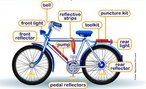 Figura de uma bicicleta em p, com tarjas indicando o nome em ingls de vrias partes e peas do veculo.   Palavras-chave: veculo, bicicleta, pedal, roda, dicionrio.