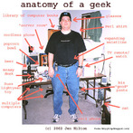 Foto com especificaes para uma "anatomia do geek" (manaco por computadores e tecnologia.   Palavras-chave: objetos, vocabulrio, nerd, informtica, esteretipo.