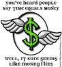 Ilustrao acompanhada de mensagem irnica sobre a relao entre dinheiro e tempo.   Palavras-chave: dinheiro, tempo, implcito, inferncia, intencionalidade, ironia.