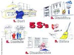 Desenho informativo sobre os conceitos elementares 5S (cinco esses). Palavras-chave: conceito, 5S, organizao, administrao, vida.