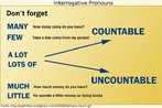 Quadro com resumo das regras de uso de estruturas utilizadas em frases interrogativas em ingls.  Palavras-chave: Quadro com resumo das regras de uso de estruturas utilizadas em frases interrogativas em ingls. Palavras-chave: quantidade, pronomes interrogativos, gramtica.