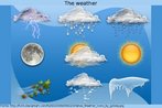 cones representativos dos vrios fenmenos previstos pela meteorologia (trovoadas, chuvas, granizo, luz cheia, sol entre nuvens, sol, vento e neve.  Palavras-chave: Tempo. Temperatura. Previso. Natureza. Forecast.