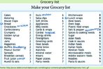 Reproduo de uma lista de compras (grocery list) contendo anotaes em alguns dos itens. Palavras-chave: Vocabulrio. Campo semntico. Comrcio. Quantidade.