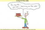 Desenho mostrando a utilizao da expresso idiomtica "the icing on the cake".  Palavras-chave: Idioms. Doce. Bolo. Elogio. Pronome. Adjetivo.