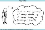 Nesta charge, um homem pergunta: "Qual o antnimo de cargo shorts (bermuda),  cargo longs ou passenger shorts". Palavras-chave: Interrogativo. Ppunctuation marks. Trocadilho.