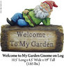 Foto de um adorno de jardim contendo um gnomo de loua sobre uma placa com os dizeres: "Bem-vindos ao meu jardim".  Palavras-chave: saudaes, fantasia, mito, pronome.
