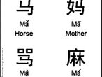 Em mandarim, a entonao  fundamental para se definir o sentido de uma palavra. Nesta imagem, a palavra destacada  "ma". Em que outros casos a entonao pode produzir grandes diferenas de sentido?