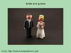 Imagem de dois bonequinhos usados em bolo de casamento, representando o noivo e a noiva. Palavras-chave: Bonecos. Noivos. Casamento. Bolo. Símbolo. Pressupostos. Cultura.