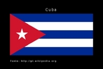 A bandeira de Cuba tremulou pela primeira vez na cidade de Crdenas (Provncia de Matanzas), em 1850, quando um grupo de rebeldes se levantou em armas contra o poder colonial espanhol. As trs listas de cor azul representam a diviso geogrfica configurada naquele momento. As duas listas brancas evocam a pureza das intenes do movimento independentista popular. O tringulo eqiltero representa a liberdade, igualdade e a fraternidade. A cor vermelha  o prenncio do sangue que seria derramado para alcanar a independncia. A estrela branca solitria simboliza a solidariedade entre os povos. Fonte: http://pt.wikipedia.org Palavras-chave: Texto no verbal. Smbolos. Cores. Significado. Interdiscurso. Ideologia. Patriotismo. Bandeira.