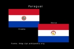 A bandeira do Paraguai foi adaptada em 1842. Os emblemas e as propores tm variado com o tempo. A bandeira tem trs listras coloridas em vermelho, branco e azul. As cores foram influenciadas pela tricolor francesa, que  um smbolo de libertao. O simbolismo das cores  muito rico para o povo paraguaio. O vermelho simboliza patriotismo, coragem, herosmo, igualdade e justia; o branco simboliza pureza, firmeza, unio e paz; o azul simboliza tranquilidade, amor, conhecimento, verdade e liberdade. Os emblemas dos dois lados da bandeira so diferentes. No anverso consta de uma estrela amarela de cinco pontes disposta no interior de uma grinalda verde encimada pelas palavras Republica de Paraguay. A estrela de Maio representa a data da independncia, 14 de Maio de 1811. Na parte de trs da bandeira desenha-se o Selo do Tesouro do Paraguai: um leo com o barrete vermelho da liberdade no topo de uma vara. O Selo do Tesouro  o smbolo da defesa da liberdade nacional, que  representada pelo leo guardando o barrete frgio. Fonte: http://pt.wikipedia.org. Palavras-chave: Texto no verbal. Smbolos. Cores. Significado. Interdiscurso. Ideologia. Patriotismo. Bandeira.
